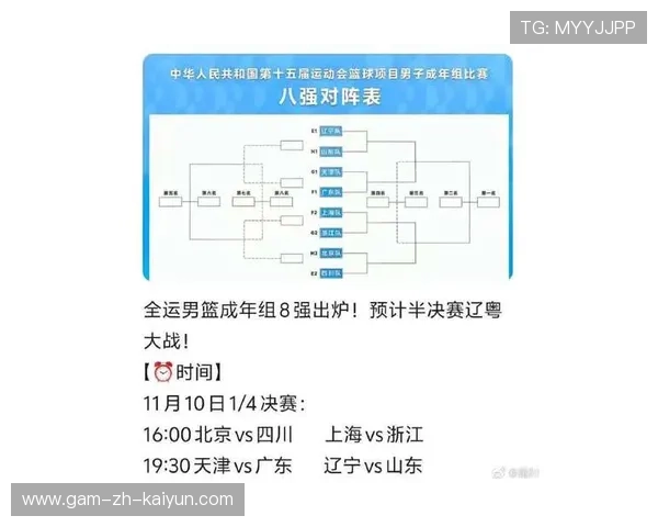 北京队战术升级，誓夺更高排名！，北京队比赛
